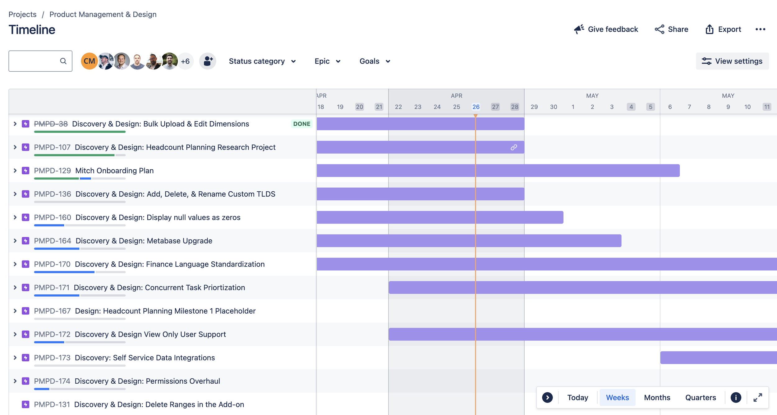 Product & Design Project Tracking