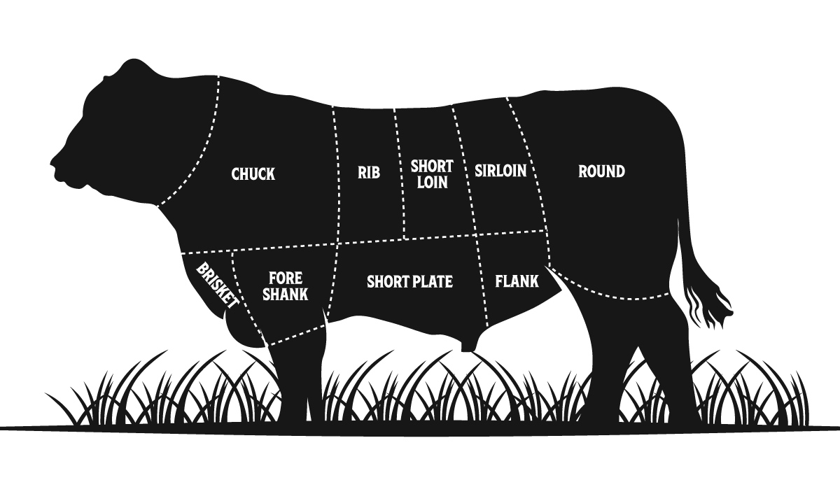 RLB_BEEF-CUTS-CHART_BLACK.png