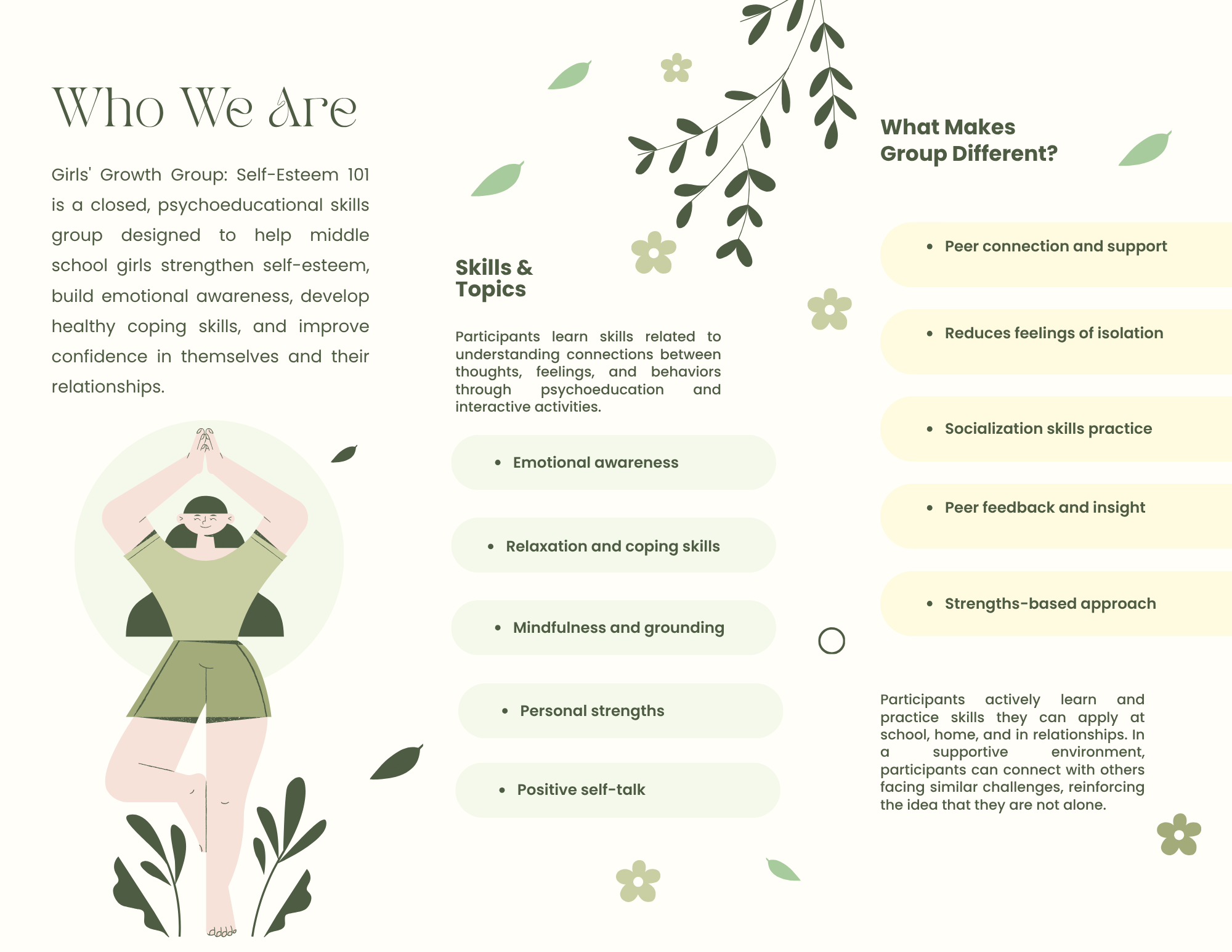 A Green-themed informational flyer about Girls' Growth Group titled "Who We Are," detailing its focus on self-esteem, emotional awareness, relaxation, and coping skills, with bullet points on what makes the group different, including peer support and socialization.