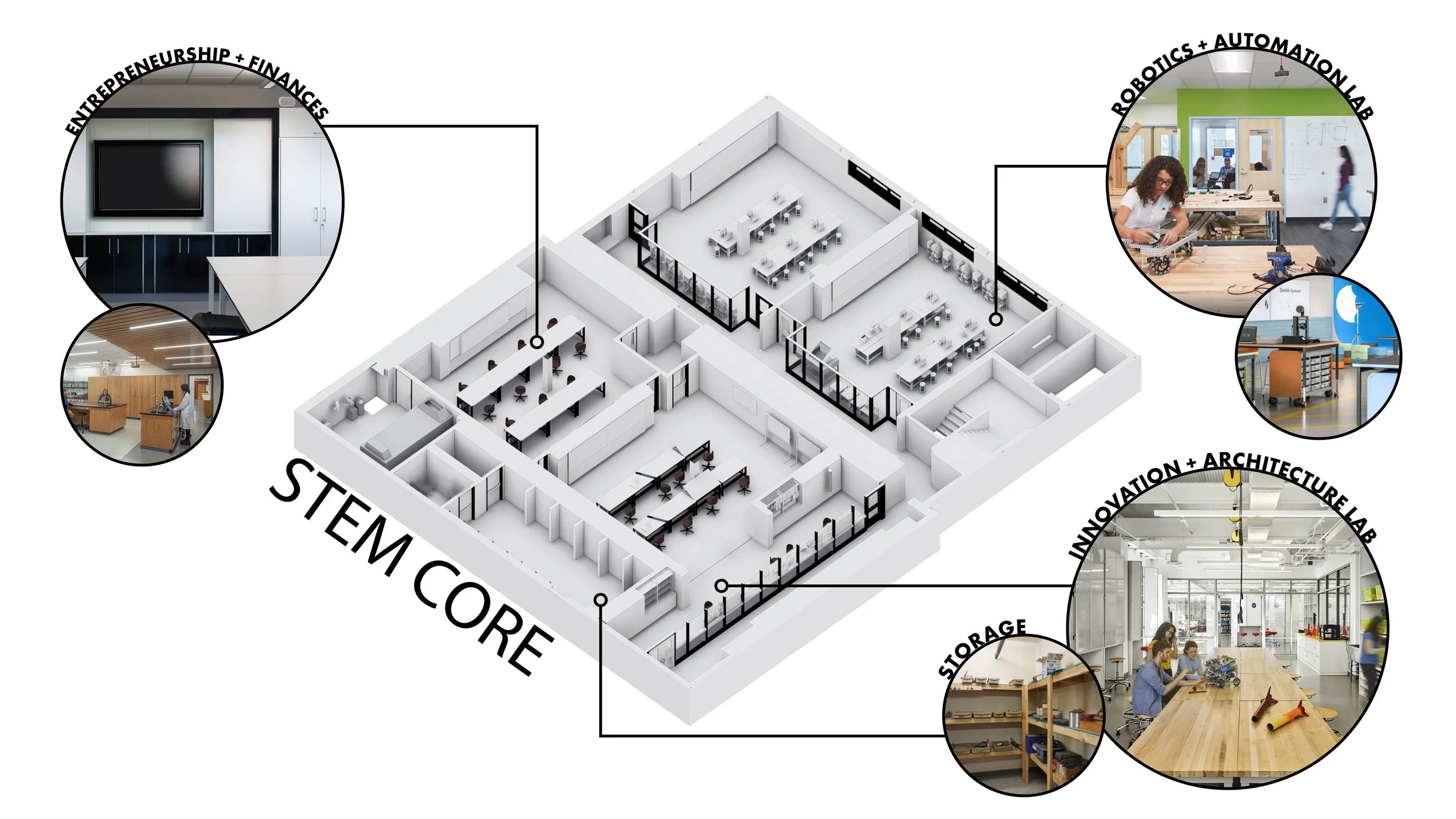 South HS_Axon_STEM_Reduced.jpg