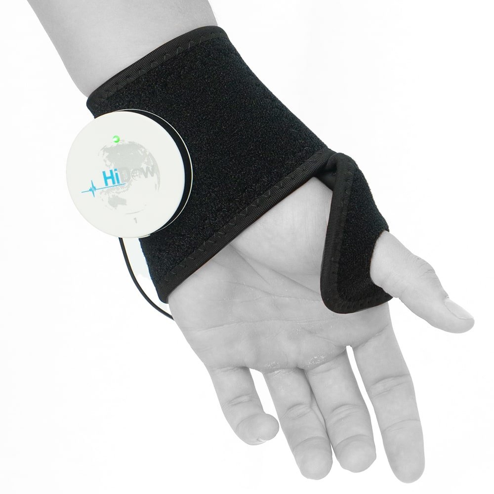 AcuWrist Wrap