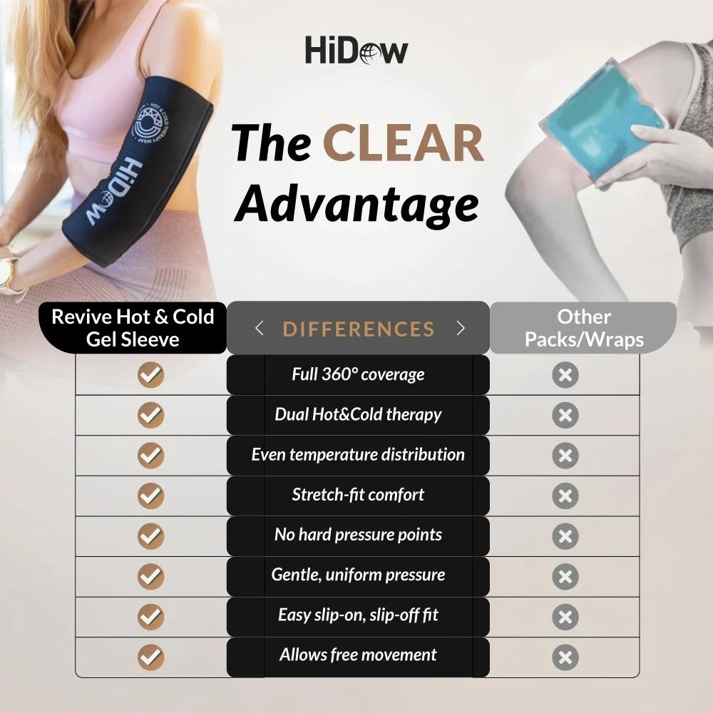 Hidow Revive-Comparison-Sleeve.jpg