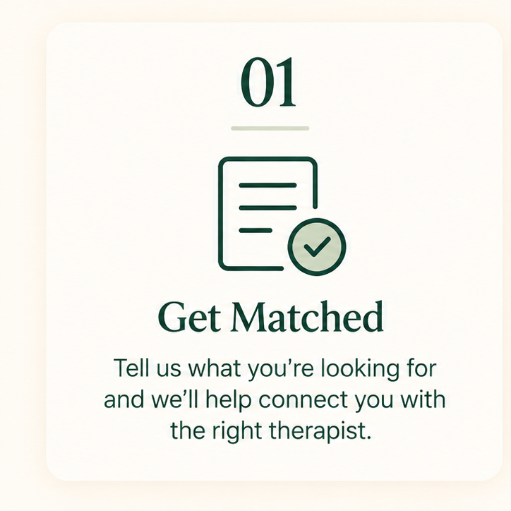 Step 1: Get Matched. Instructions to tell what you're looking for to connect with the right therapist.