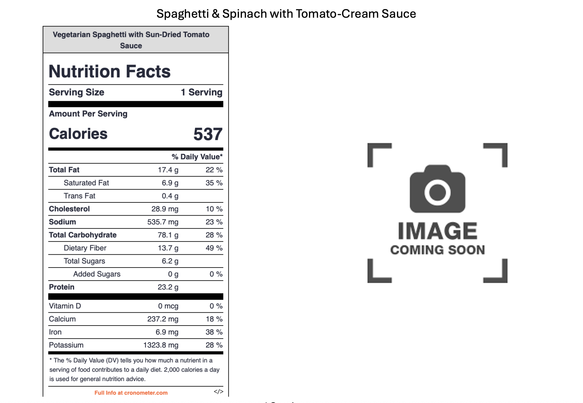 Placeholder for an image with the text 'IMAGE COMING SOON' and a camera icon.