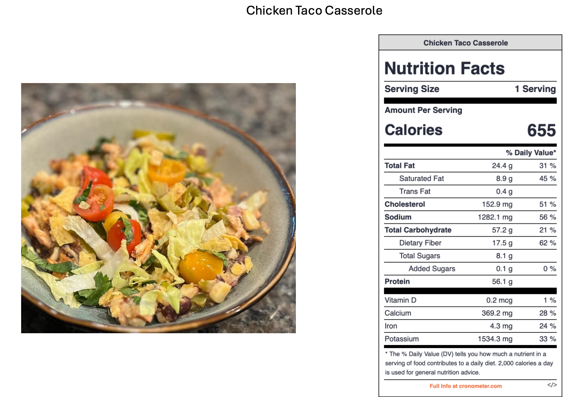 A bowl of chicken taco casserole with chopped lettuce, cherry tomatoes, and shredded cheese, next to a nutrition facts label for the dish.