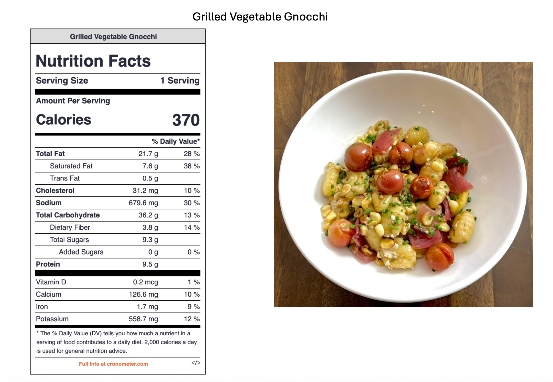 Bowl of grilled vegetable gnocchi with cherry tomatoes, corn, and chopped green herbs on white ceramic bowl, on wooden surface.