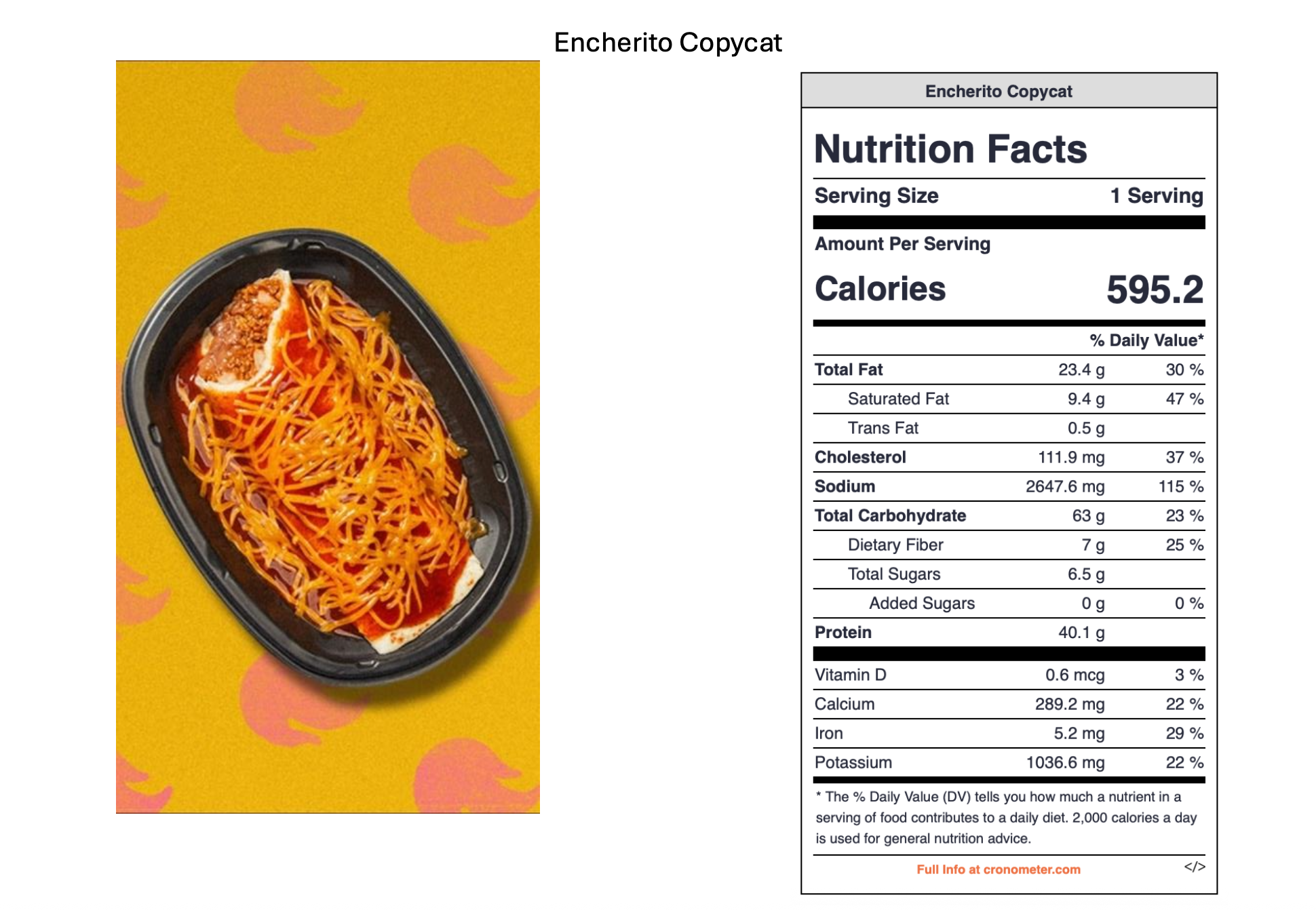 A tray of enchiladas topped with shredded cheese and sauce next to a nutrition facts label listing calories and nutrients.