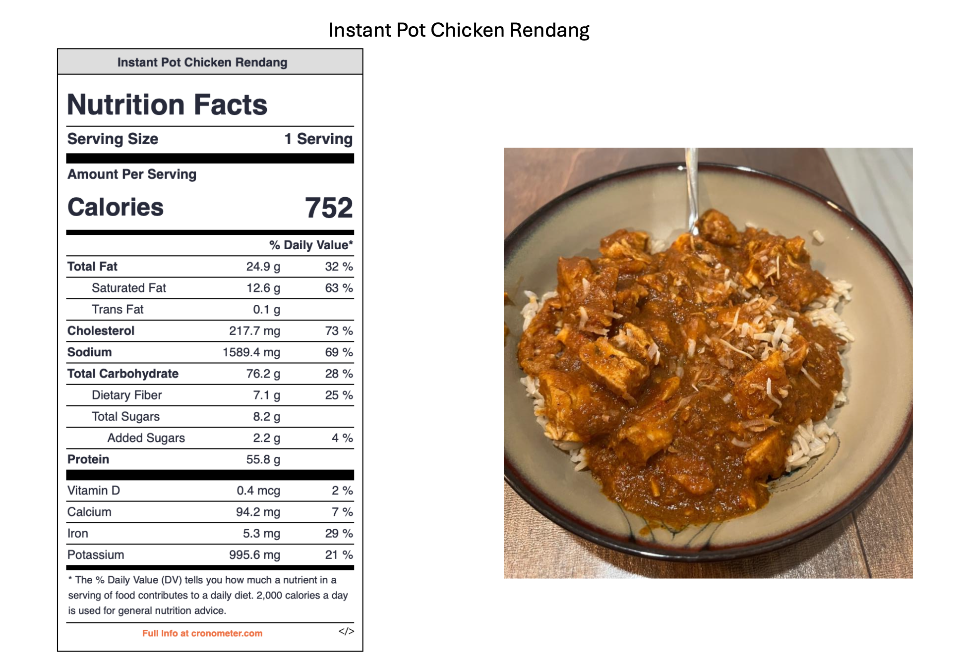 Nutritional facts label for instant pot chicken rendang next to a bowl of chicken rendang served over rice, garnished with shredded coconut.