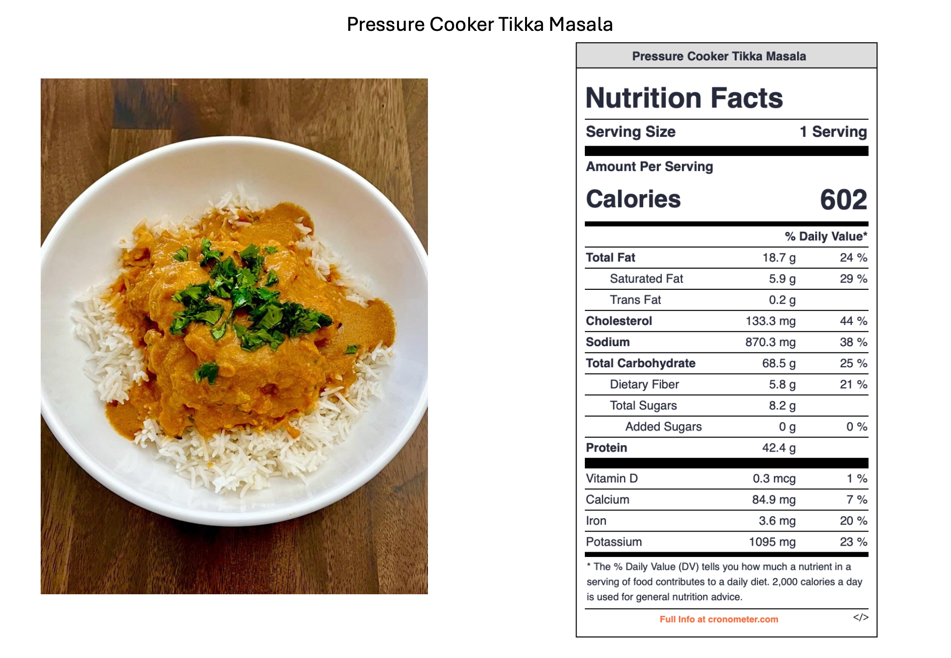 A plate of rice topped with orange curry and garnished with chopped green herbs, next to a nutrition facts label for pressure cooker Tikka Masala.