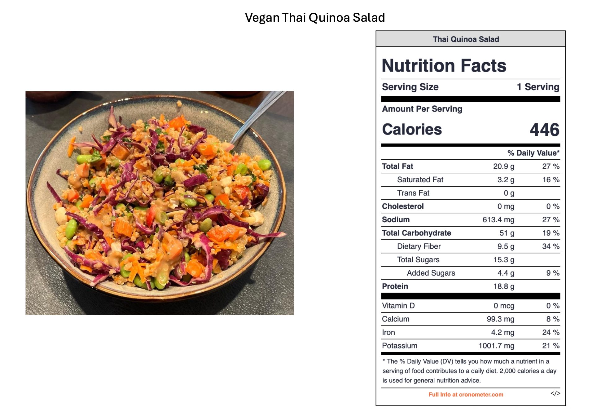 A bowl of vegan Thai quinoa salad with chopped vegetables like carrots, purple cabbage, edamame, and shredded seasoning, served with a fork.