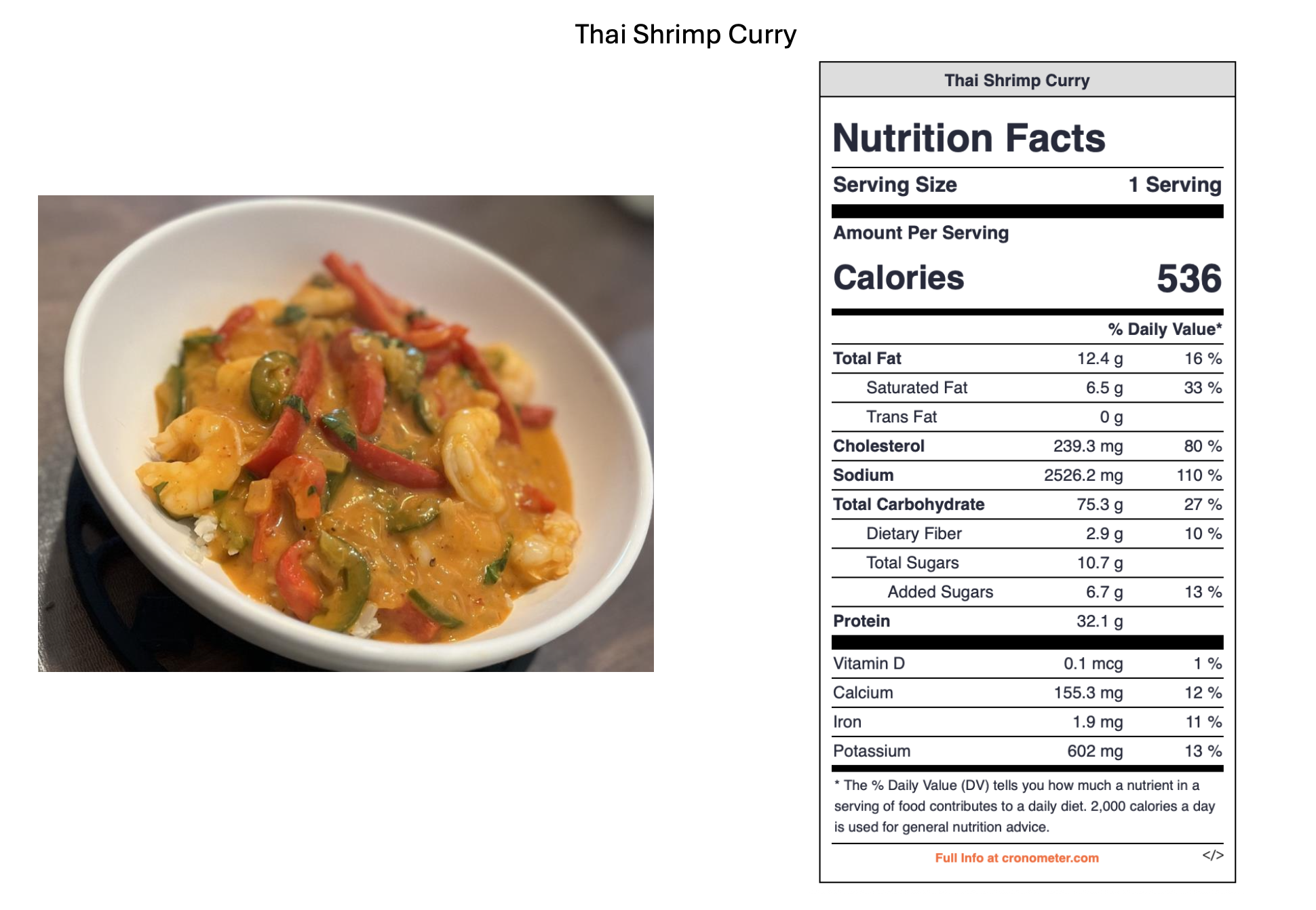 A bowl of Thai shrimp curry with rice topped with red and green bell peppers and sauce.