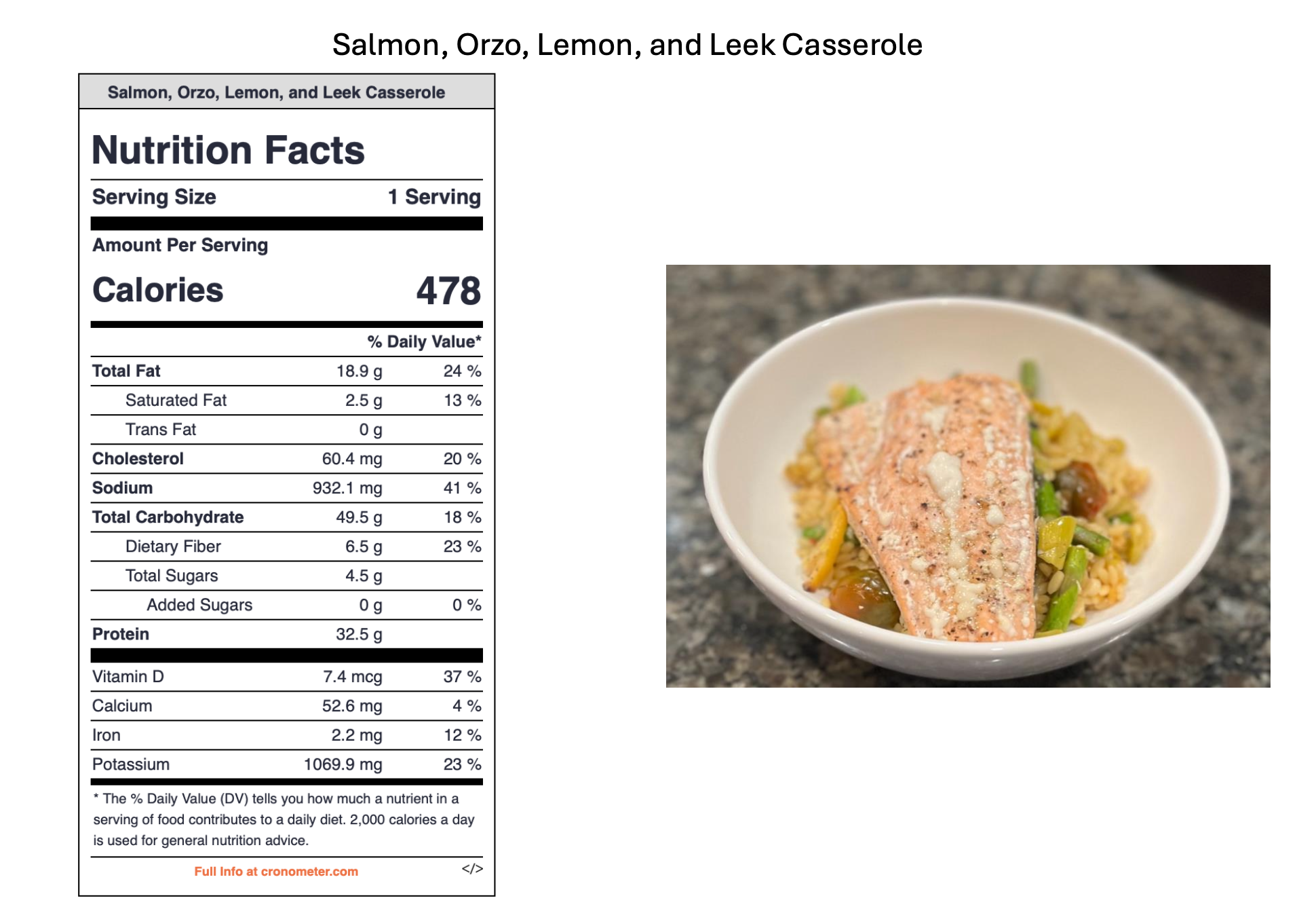 A bowl of cooked salmon, orzo, lemon, and leek casserole on a speckled countertop.