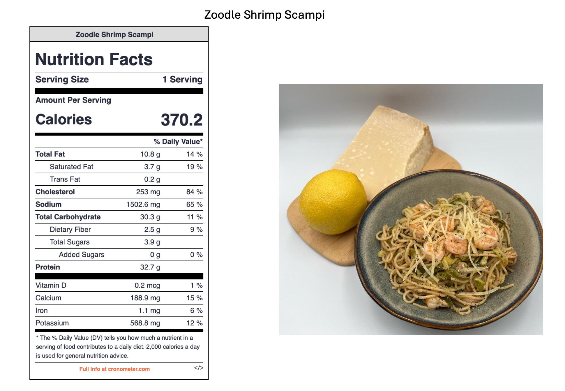 Left side shows nutrition facts for Zoodle Shrimp Scampi, including calories, fats, cholesterol, sodium, carbohydrates, protein, vitamins, and minerals. The right side shows a plate of shrimp scampi with Zoodles (zucchini noodles), a lemon, and a pie