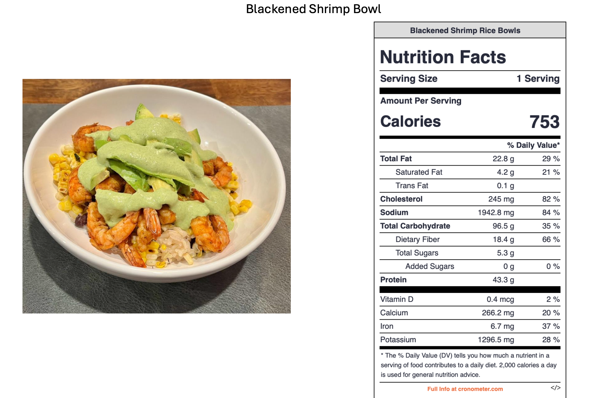 A bowl of rice topped with shrimp and avocado, drizzled with green sauce, with a nutrition facts label on the side.