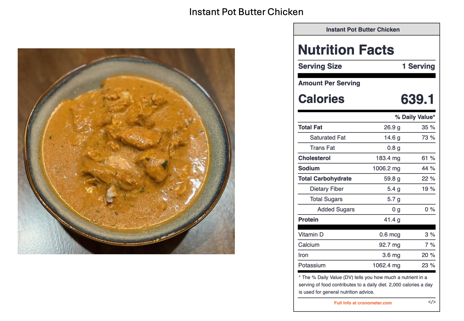 A bowl of chicken curry in a ceramic bowl, and a nutrition facts label for instant pot butter chicken
