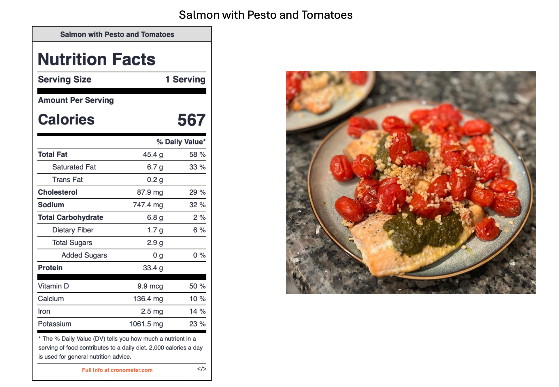 A plate of salmon topped with pesto, cherry tomatoes, and crumbled cheese on a granite countertop, with a second similar plate blurred in the background.