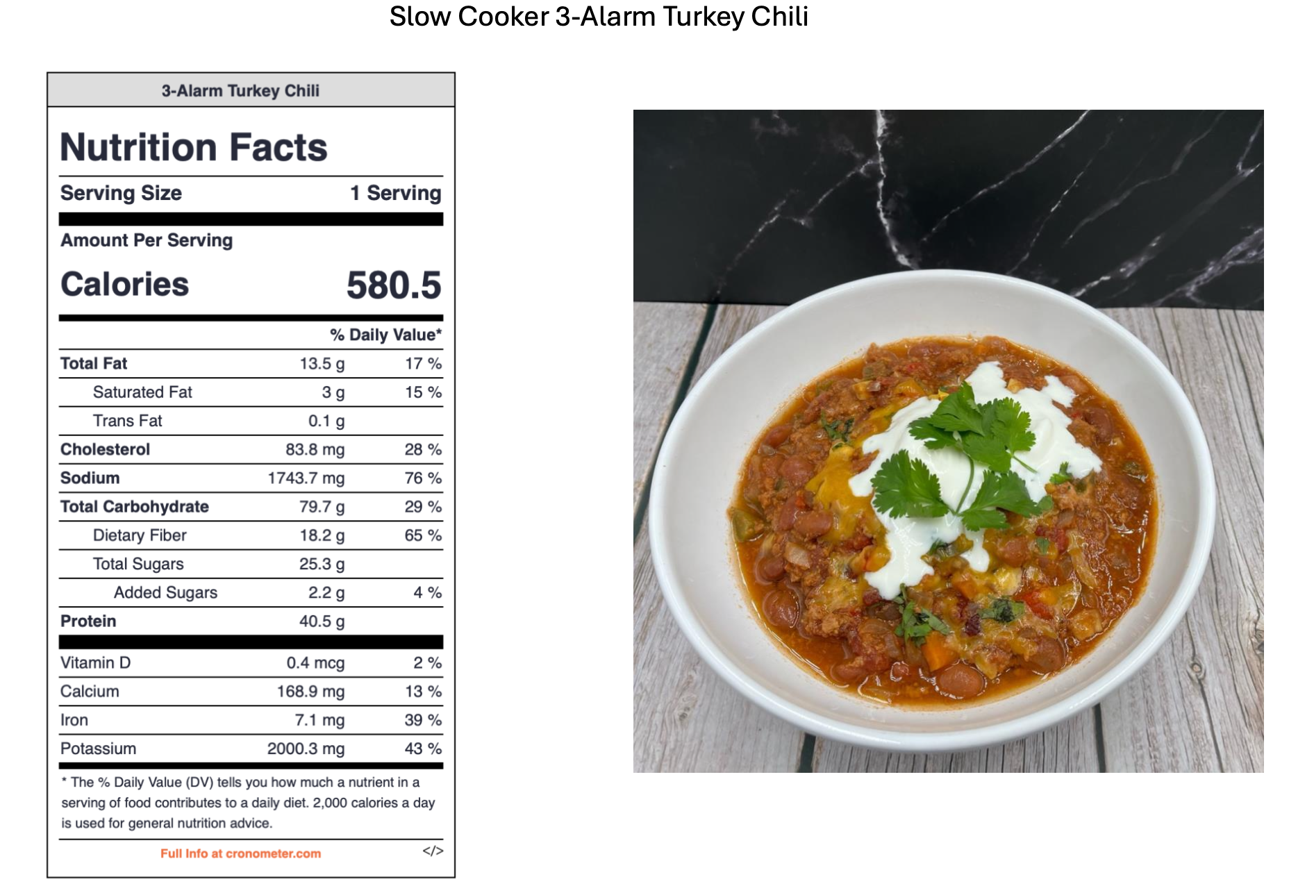 A bowl of turkey chili topped with sour cream and cilantro, served on a wooden table.