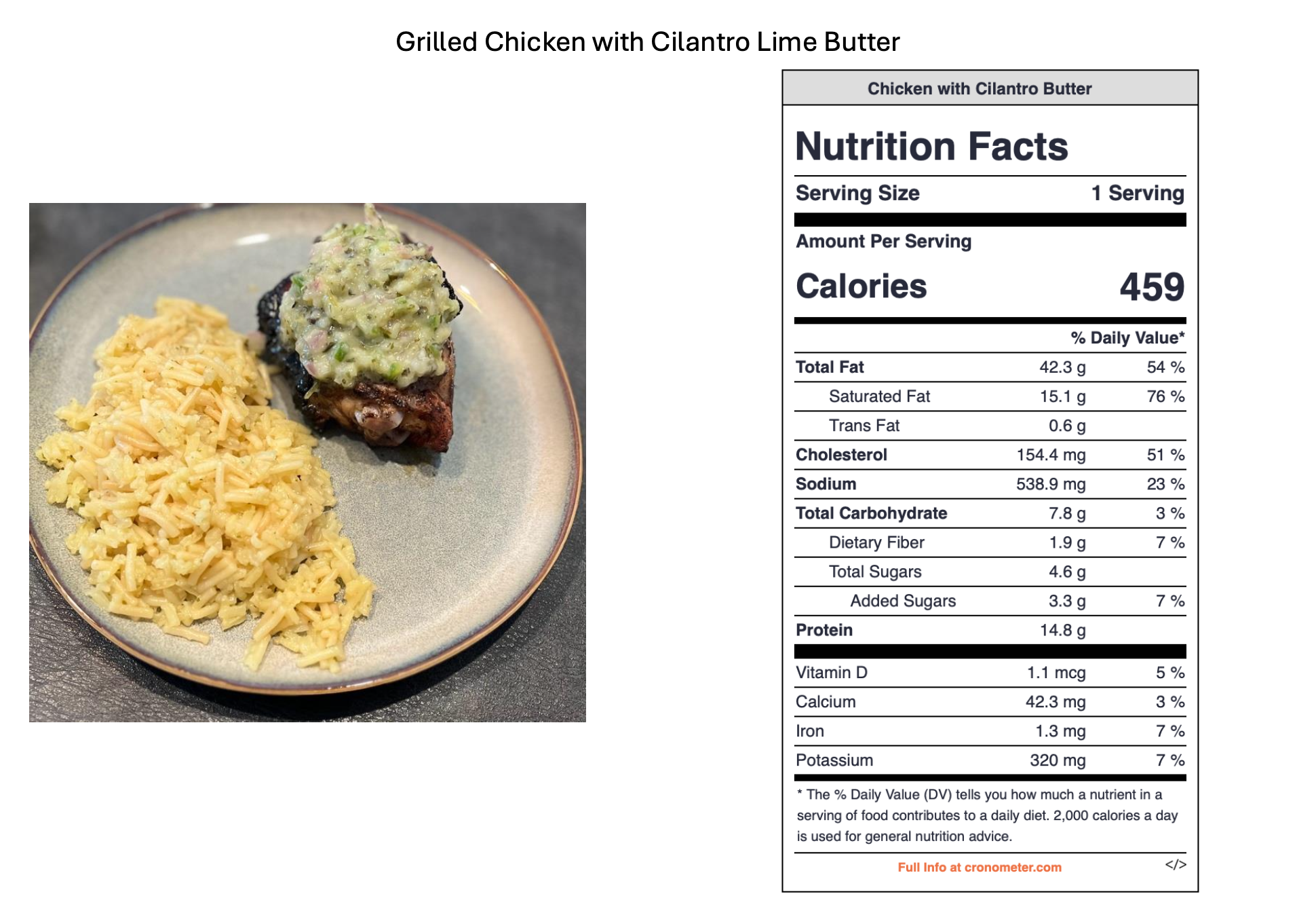 A plate with grilled chicken topped with cilantro lime butter and a side of rice.