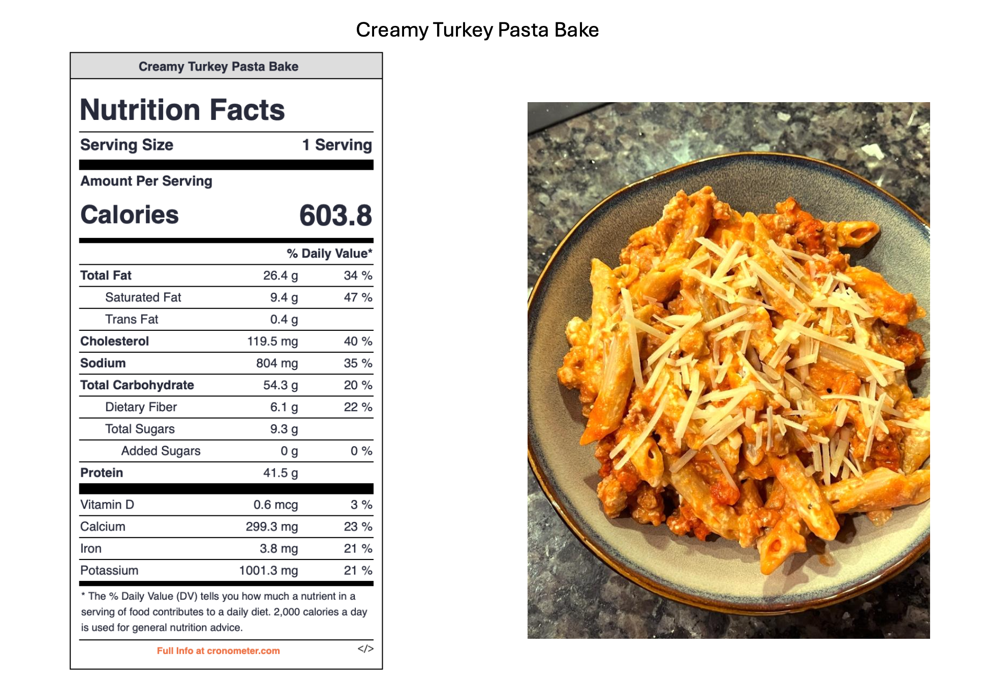 A plate of creamy turkey pasta bake topped with shredded cheese, served on a dark-colored dish placed on a gray speckled countertop.