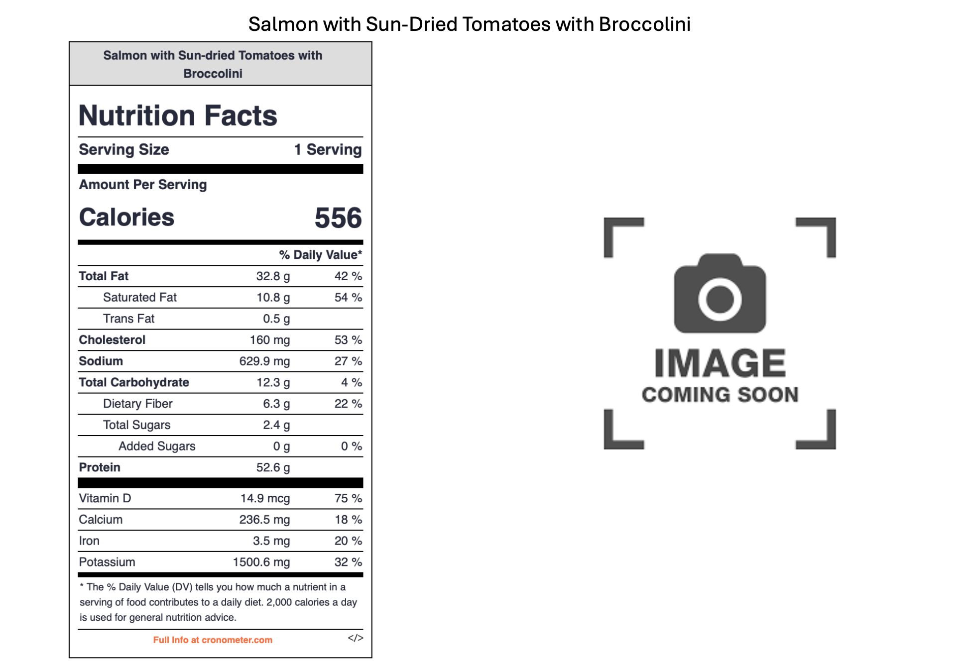 A nutrition facts label for salmon with sun-dried tomatoes and broccolini, showing details such as calories, fat, cholesterol, sodium, carbohydrates, protein, and vitamins. The right side of the image has a placeholder with a camera icon and the text
