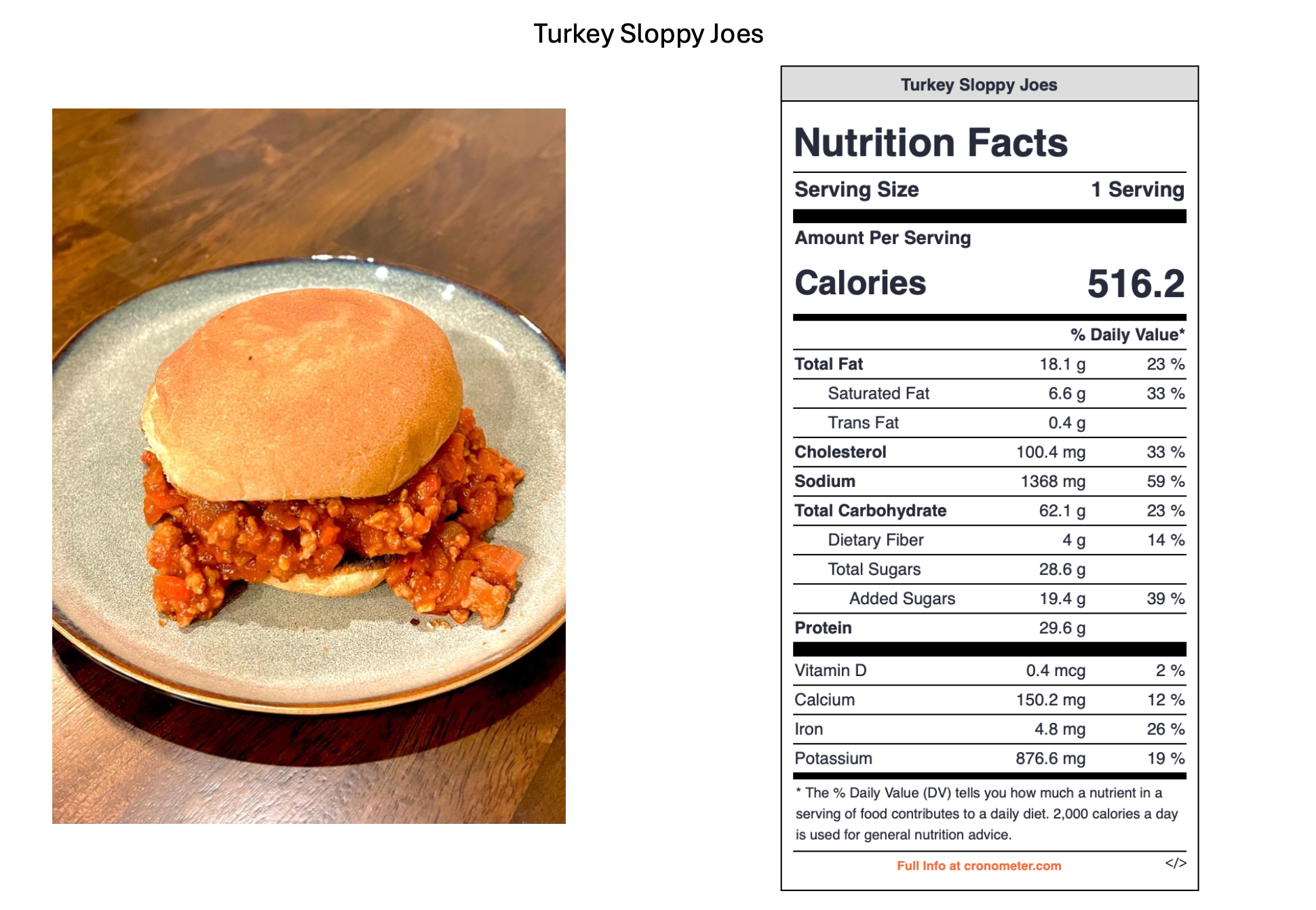 A plate with a turkey sloppy joe sandwich consisting of ground meat topped with tomato sauce, served inside a bun, on a speckled beige plate with a wooden surface underneath.