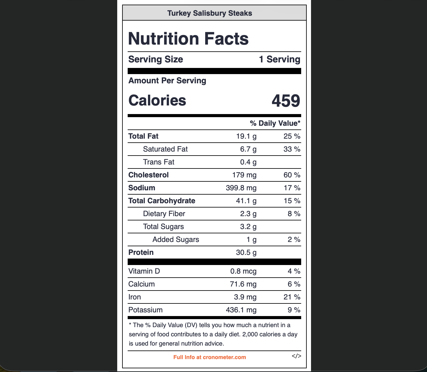 Salisbury Steaks IG.png
