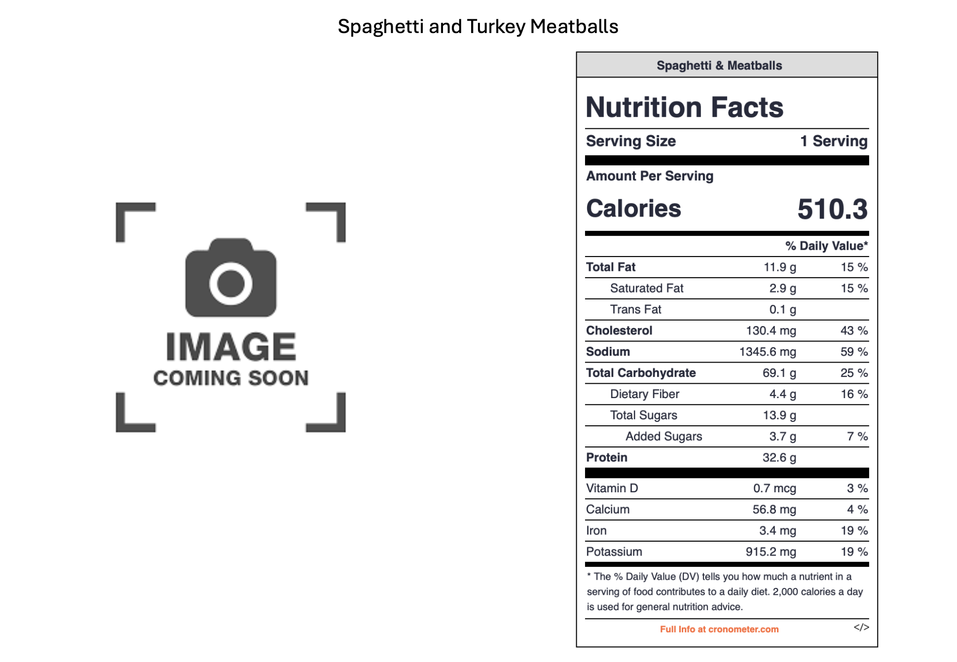Placeholder image with a camera icon and the text 'IMAGE COMING SOON,' next to a nutrition facts label for spaghetti and turkey meatballs showing 510.3 calories per serving.