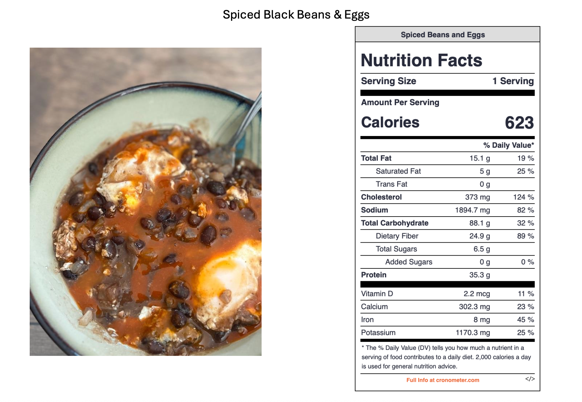 A bowl of spicy black beans and eggs topped with hot sauce, on a wooden surface, beside a nutrition label for spicy black beans and eggs.