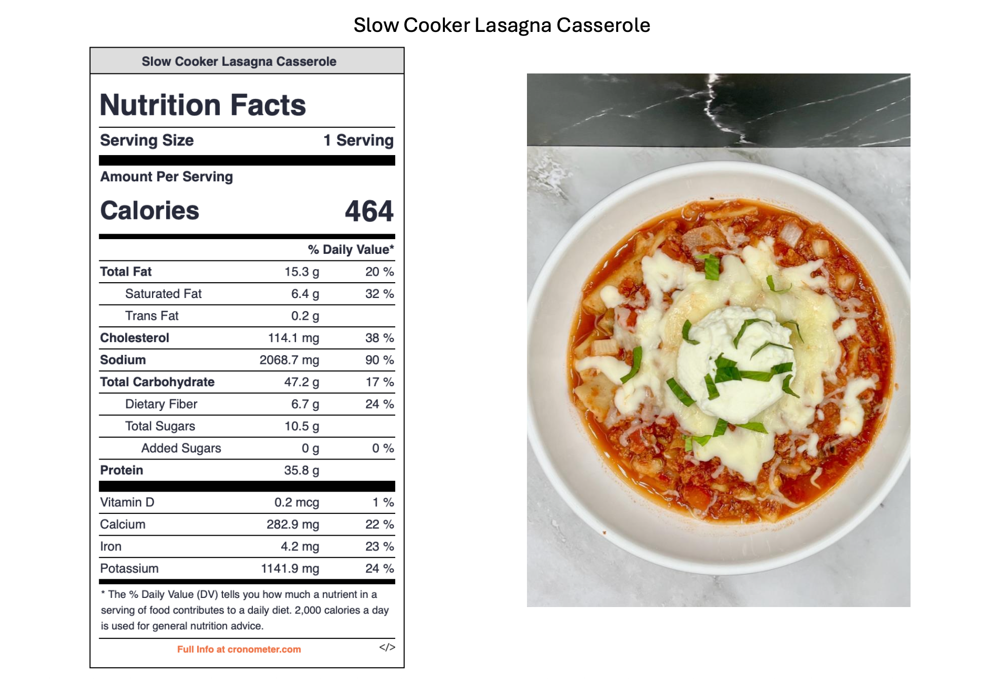 A nutritious meal of lasagna casserole served with melted cheese and chopped green onions in a white bowl on a marble surface.