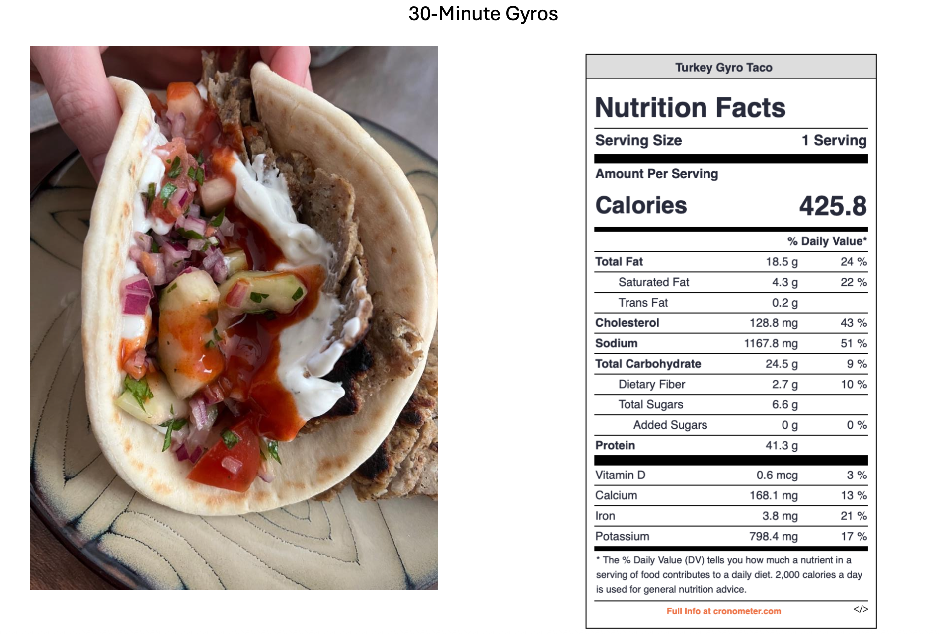 Close-up of a taco filled with chopped vegetables, meat, string cheese, hot sauce, and sour cream, with a nutrition label for a turkey gyro taco on the side.