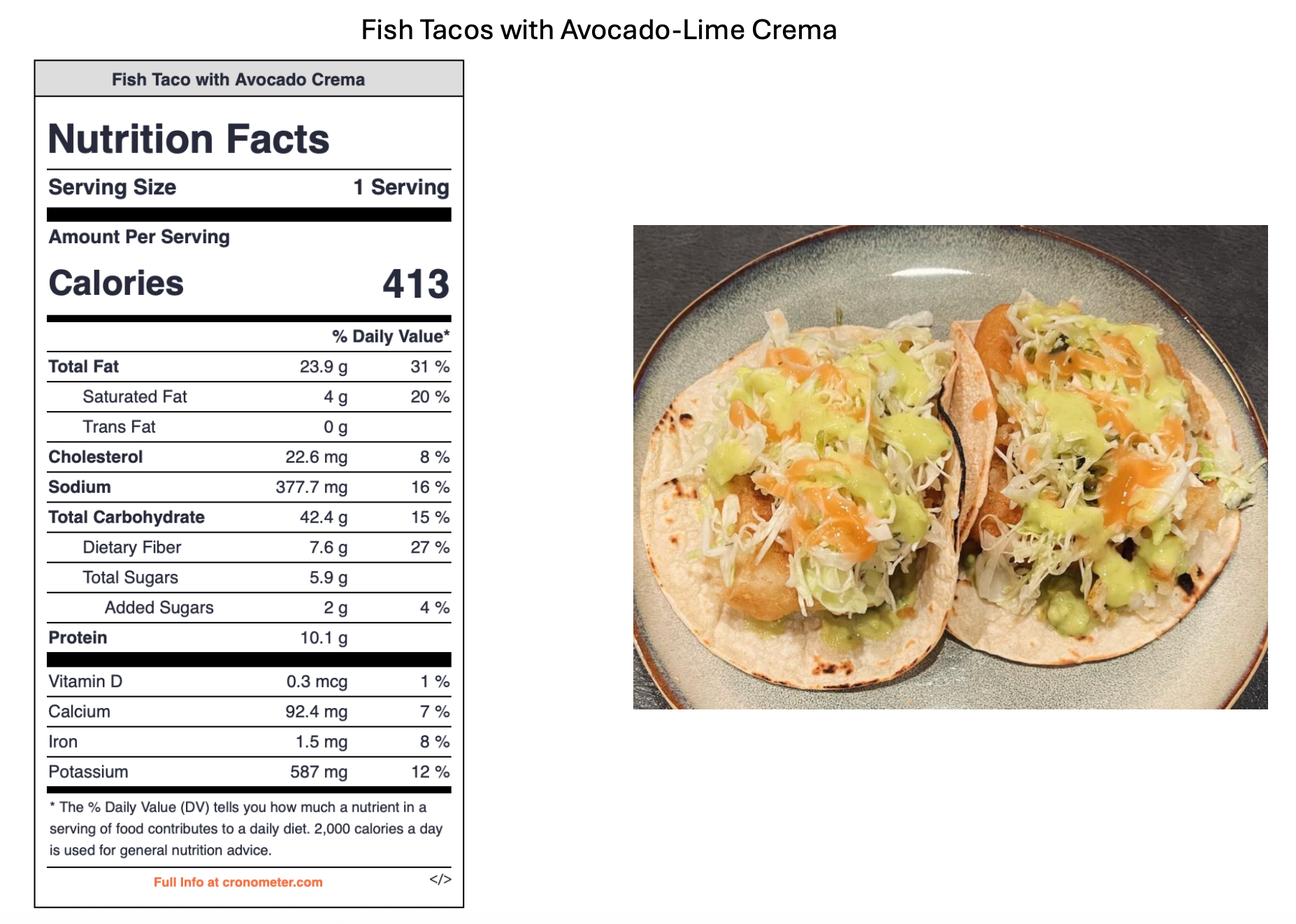Two fish tacos topped with shredded lettuce, shredded carrots, and avocado-lime crema served on a ceramic plate.