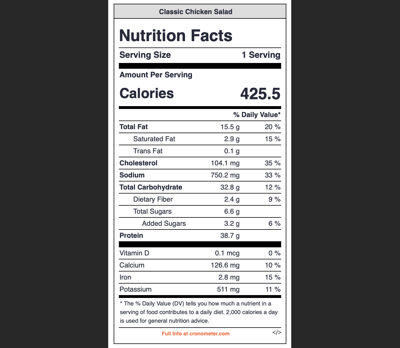 Classic Chicken Salad Sandwich IG.png