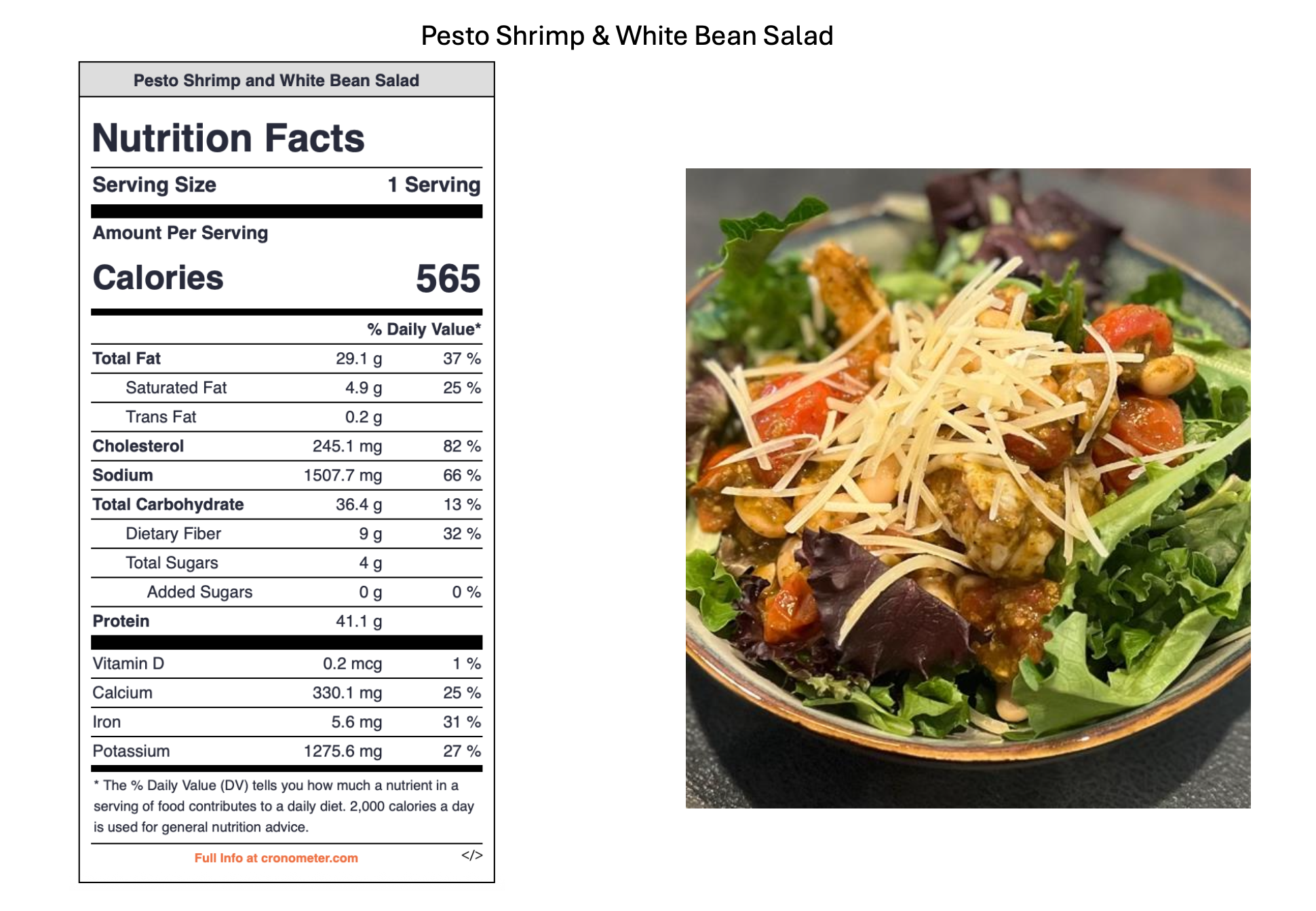 A bowl of pesto shrimp and white bean salad with shredded cheese on top, served on a dark plate with a fork and a mix of leafy greens.