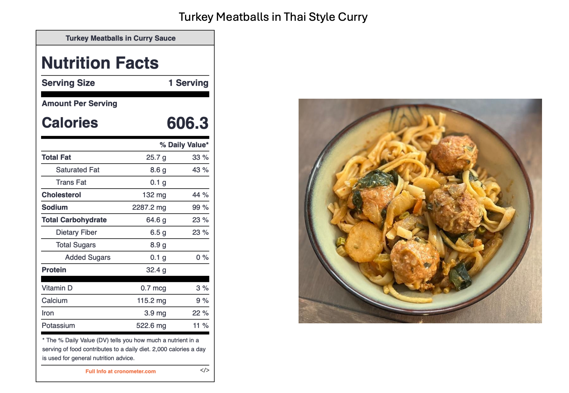 A bowl of Thai-style curry with turkey meatballs, noodles, and vegetables on a wooden surface.