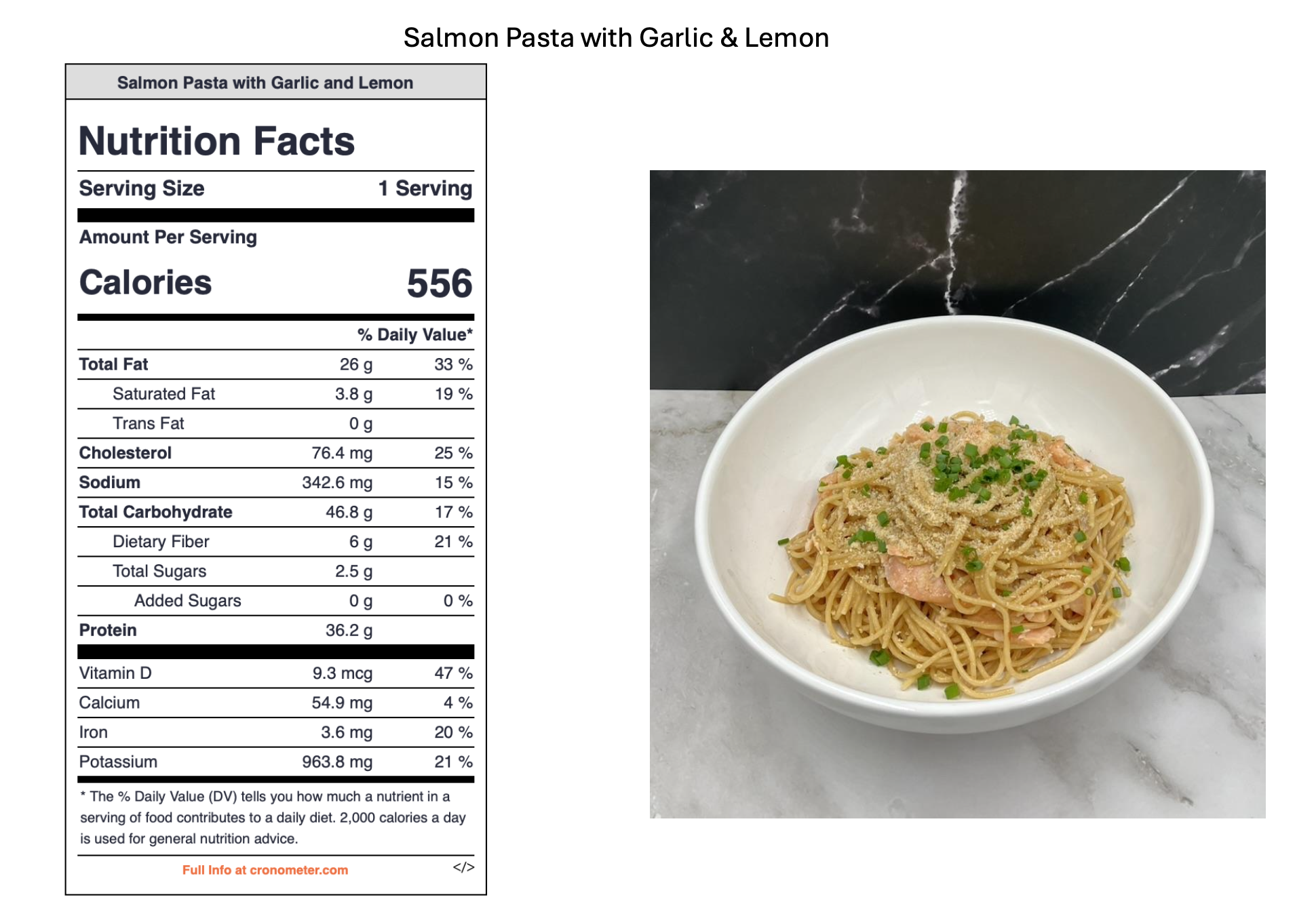 A bowl of salmon pasta with garlic and lemon garnished with chopped green onions placed on a marble surface. Nutritional facts label for the dish is visible showing caloric and nutrient information.