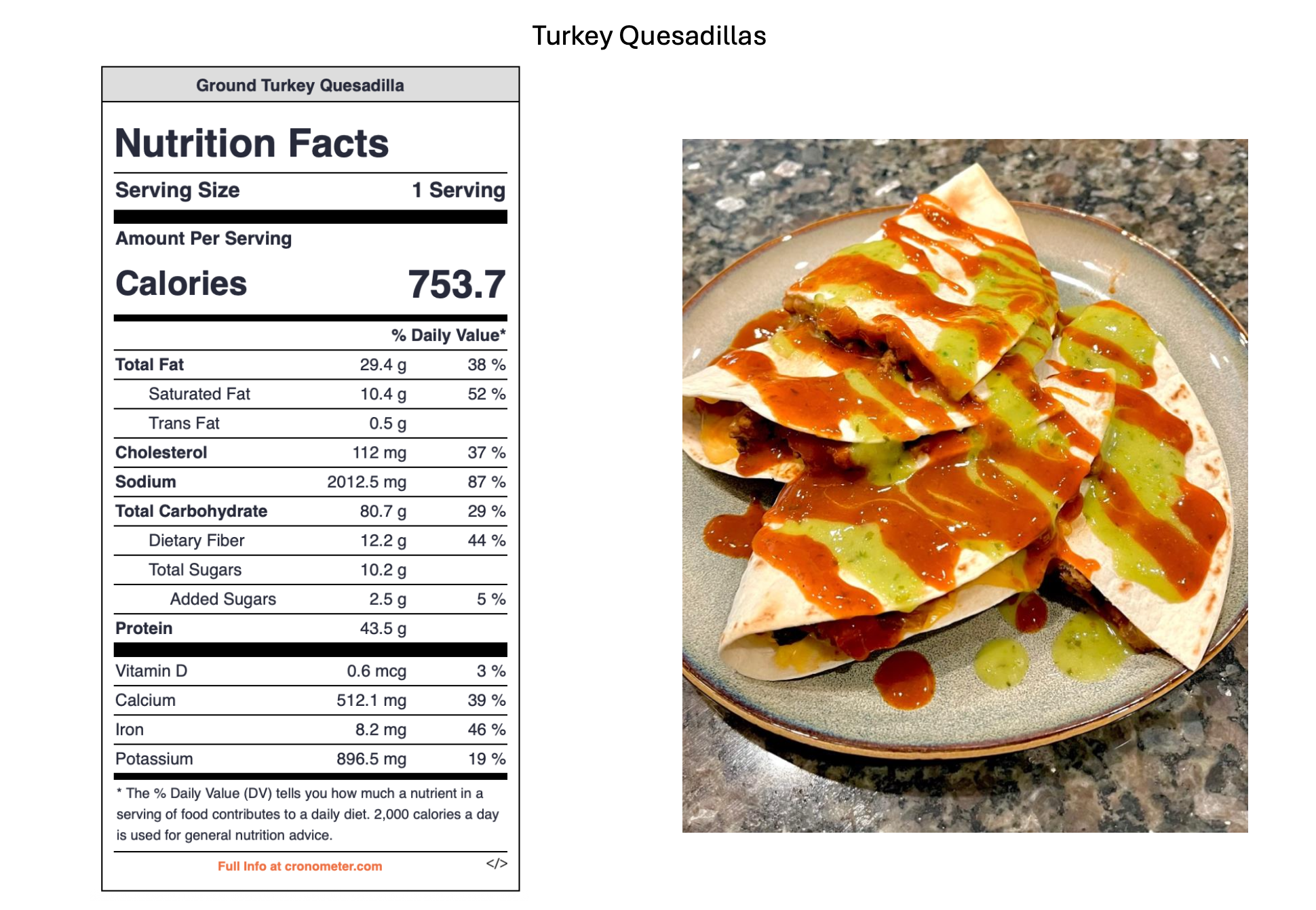 Plate of sliced turkey quesadilla topped with red and green sauces on a speckled gray countertop.