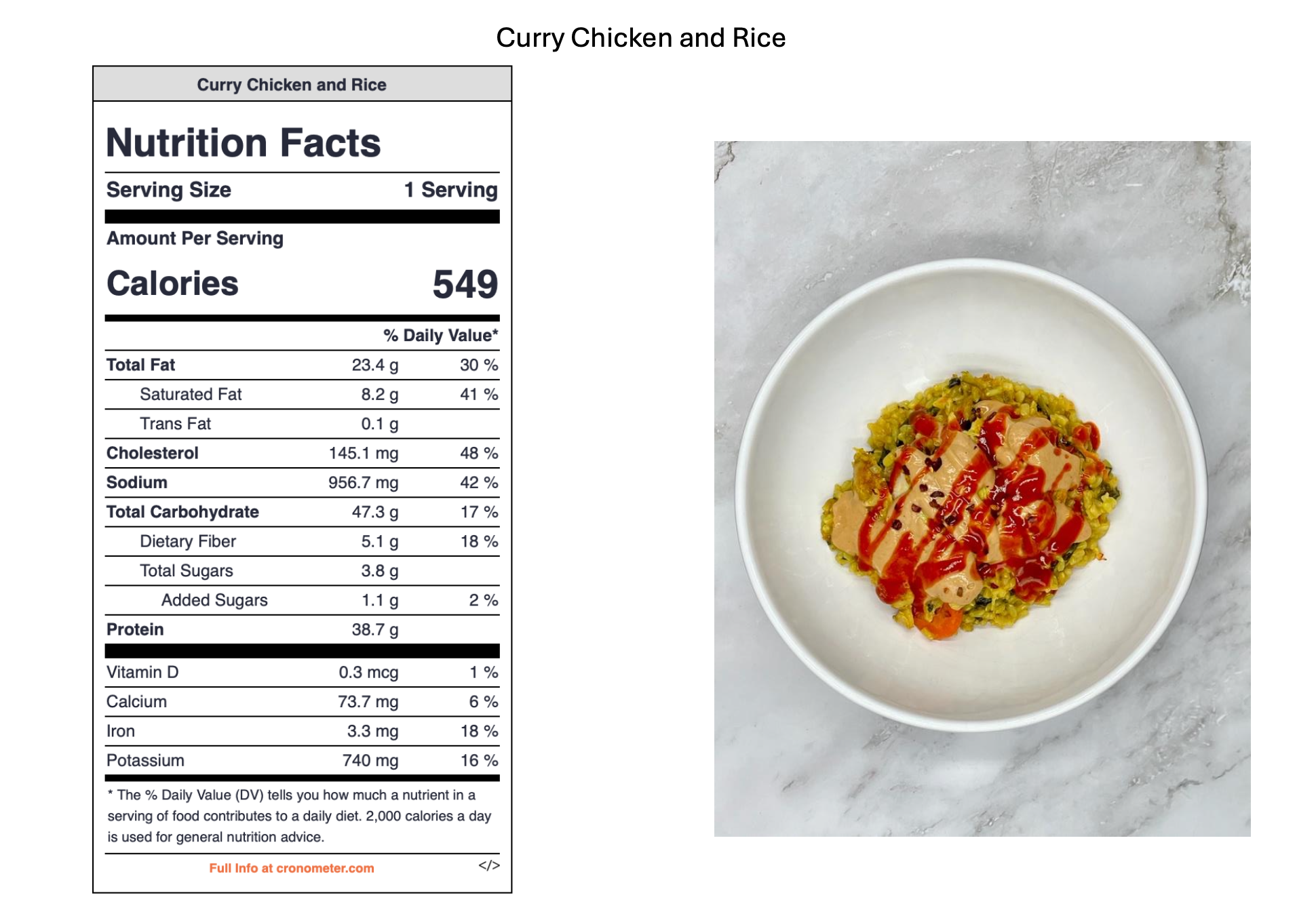 A bowl of curry chicken and rice drizzled with sauce served on a white plate on a light gray marble surface.