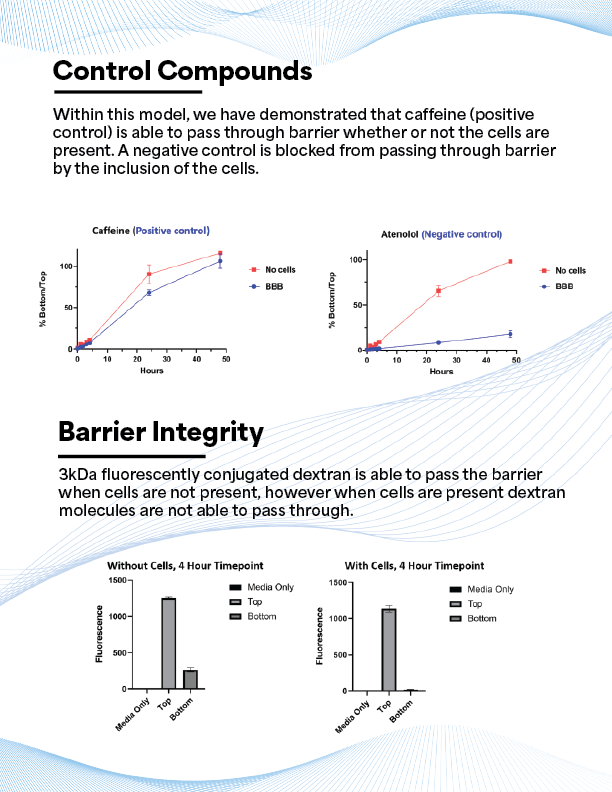 frontier bio page 3 waves 2-01.png