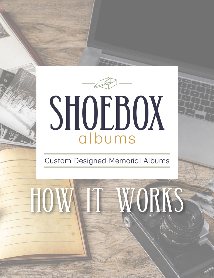 How Shoebox Albums Works