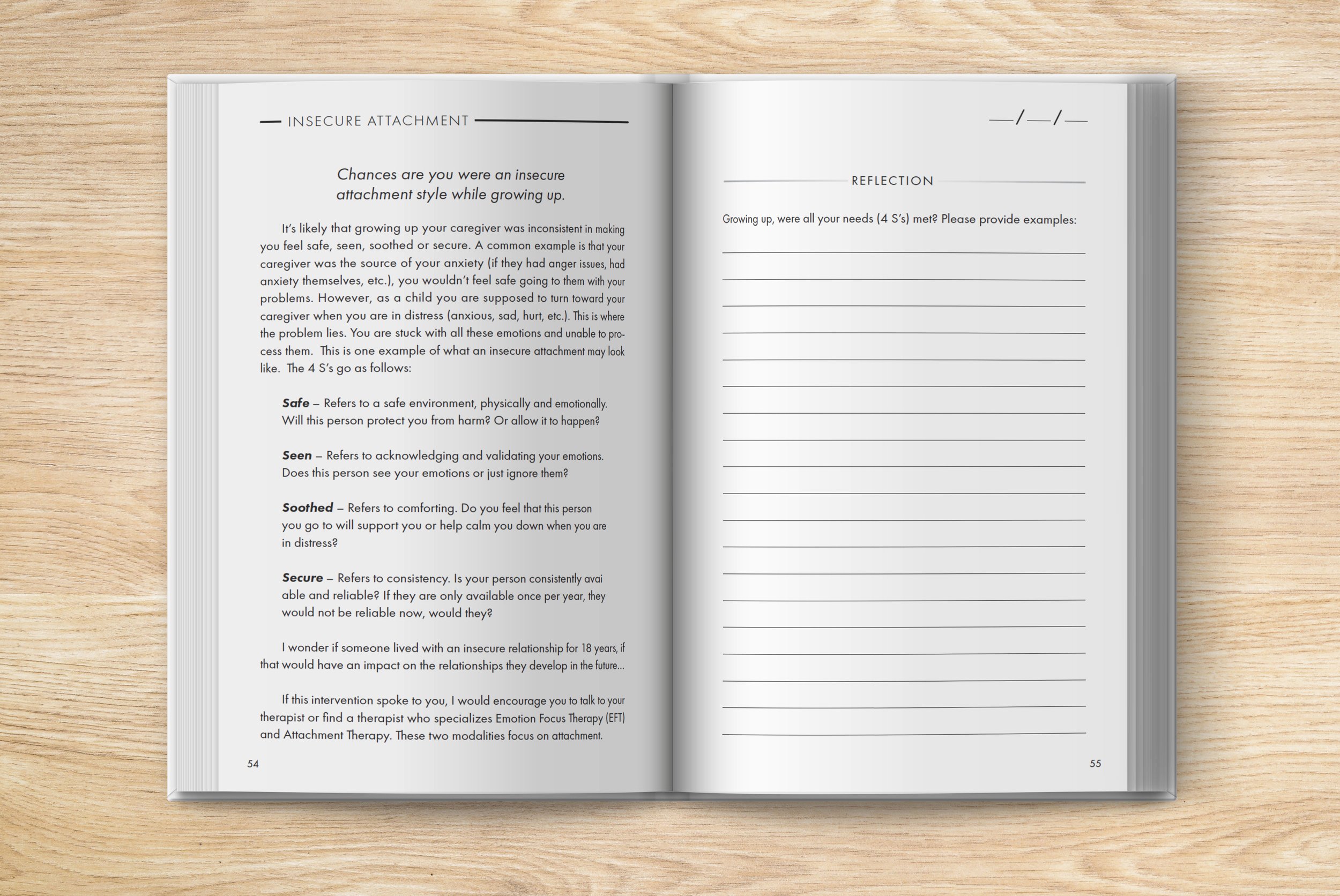 Interior Book Design - Journal