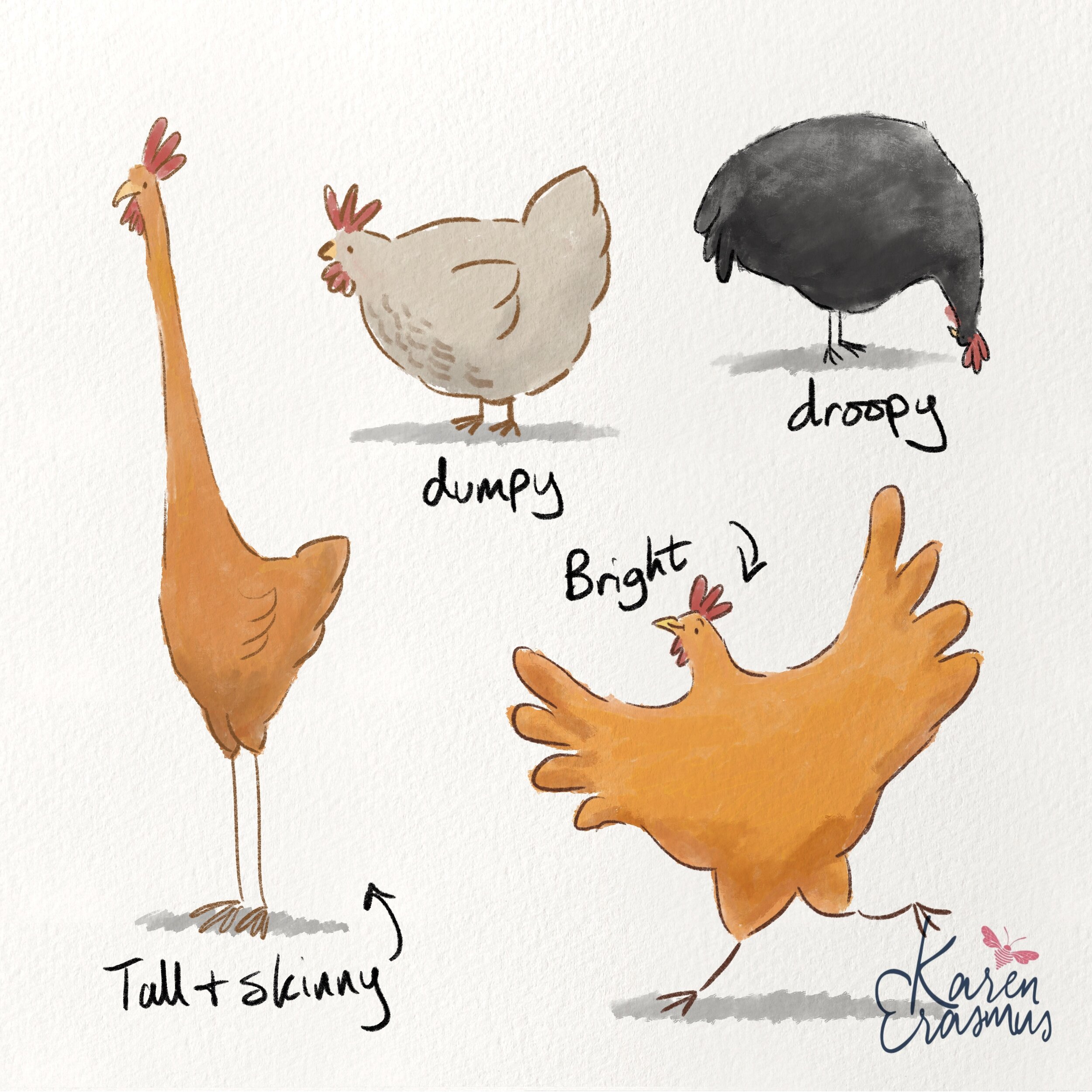 Wondering how to get started with drawing?