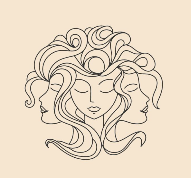 the Method- Discovery Call