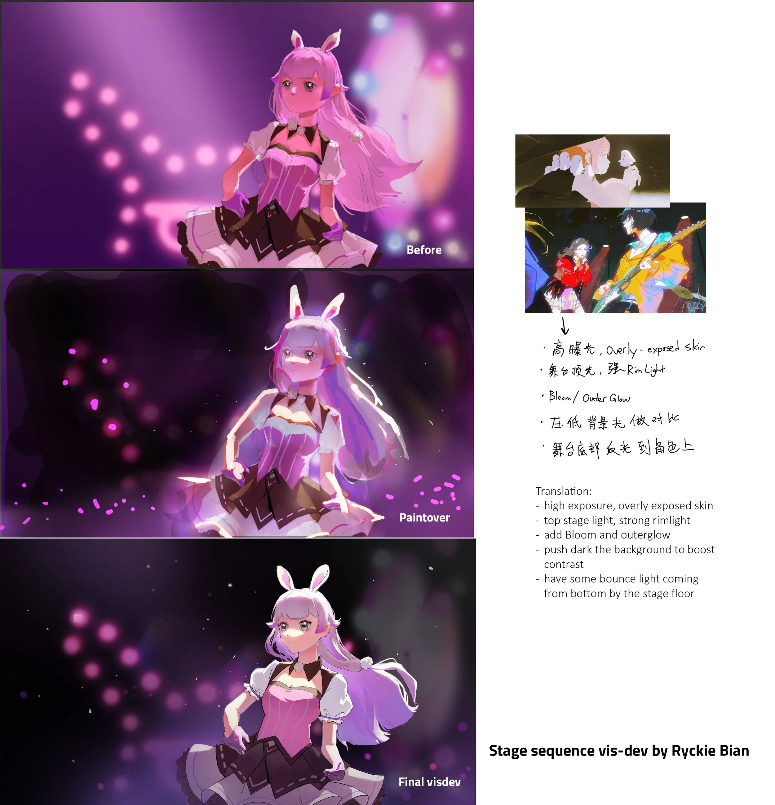 StageReinPO.jpg