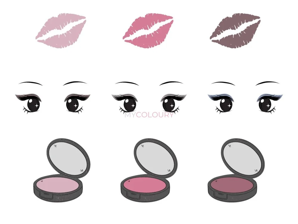 The Four Types of Summer in Colour Analysis — MyColoury | Personal ...