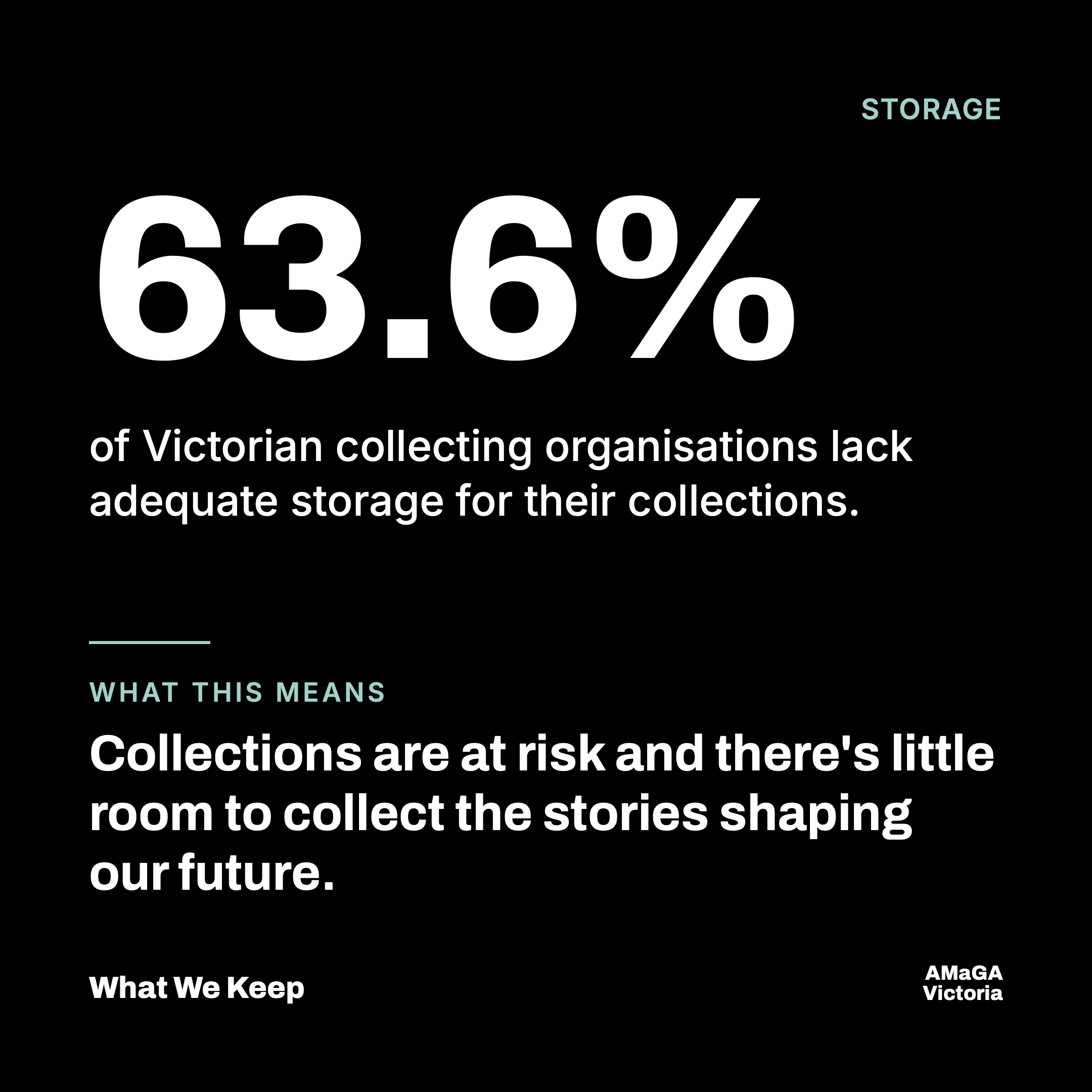 3 Storage copy.png