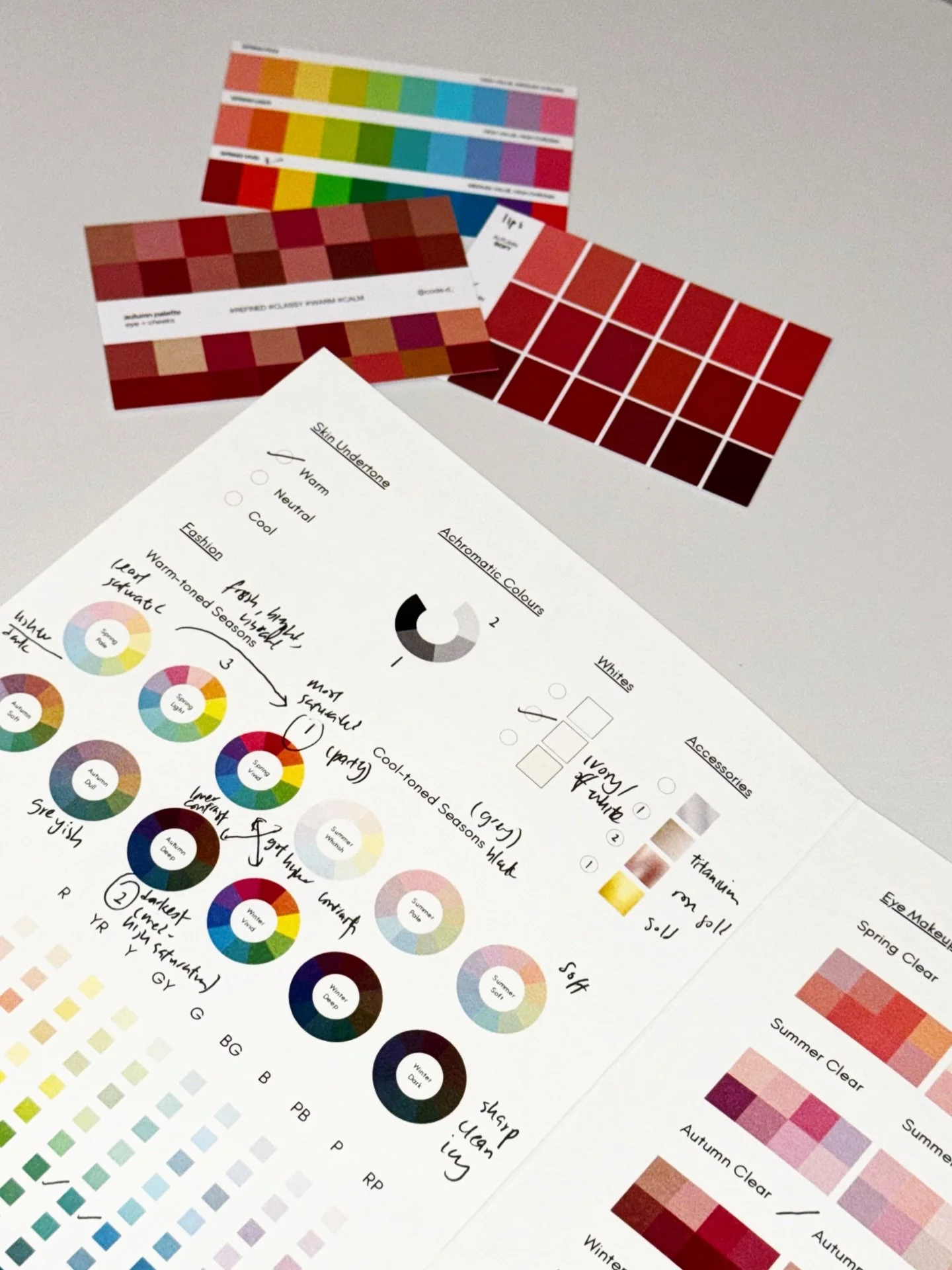 From a recent colour analysis session 🎨 &mdash; one thing we truly prioritise is education, not just telling you what your colours are.
This was a first for us: our client started doodling on her report card and writing down keywords like &ldquo;chr