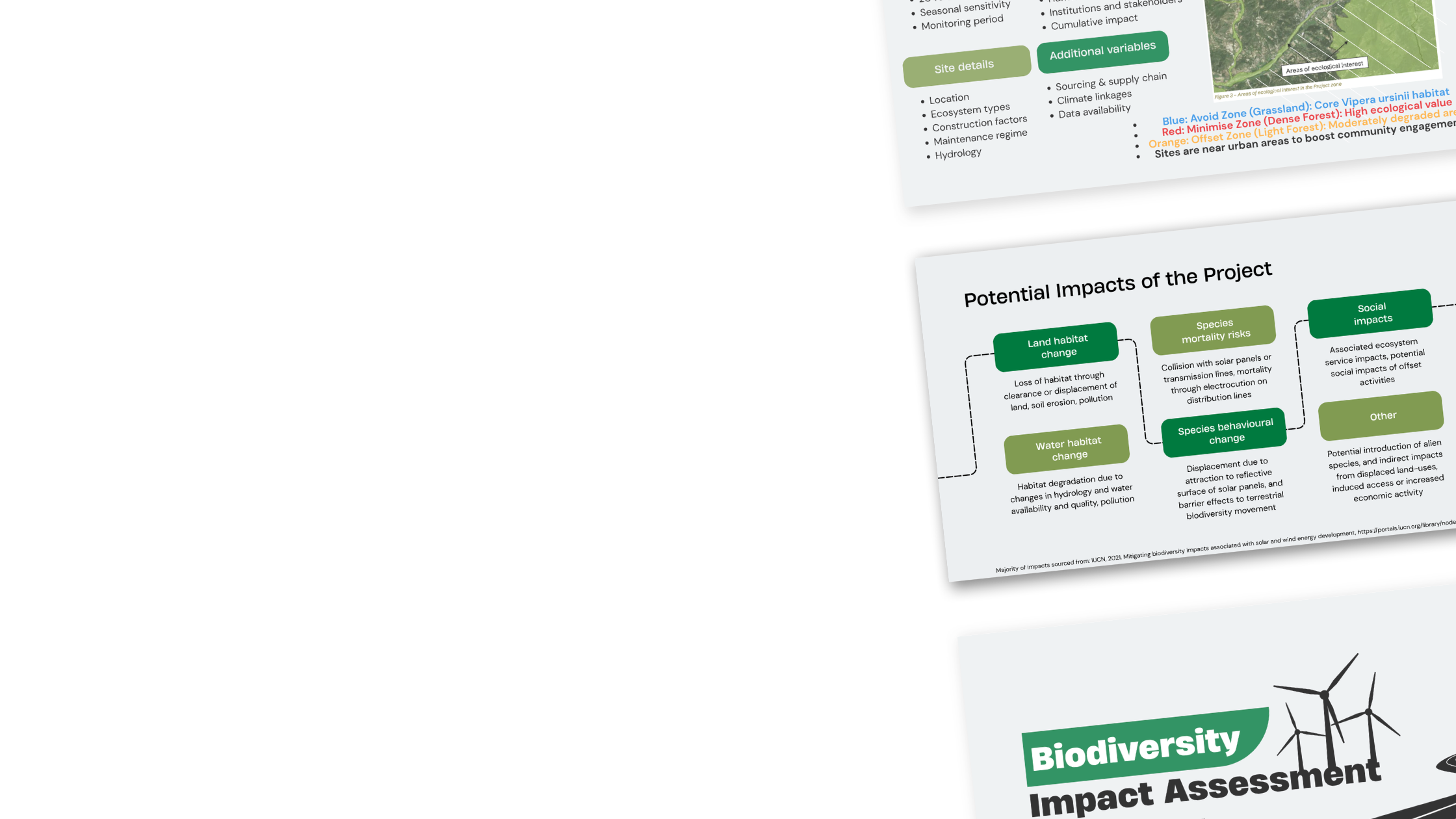 pitch & deck creation | Create Persuasive Presentations Today ...