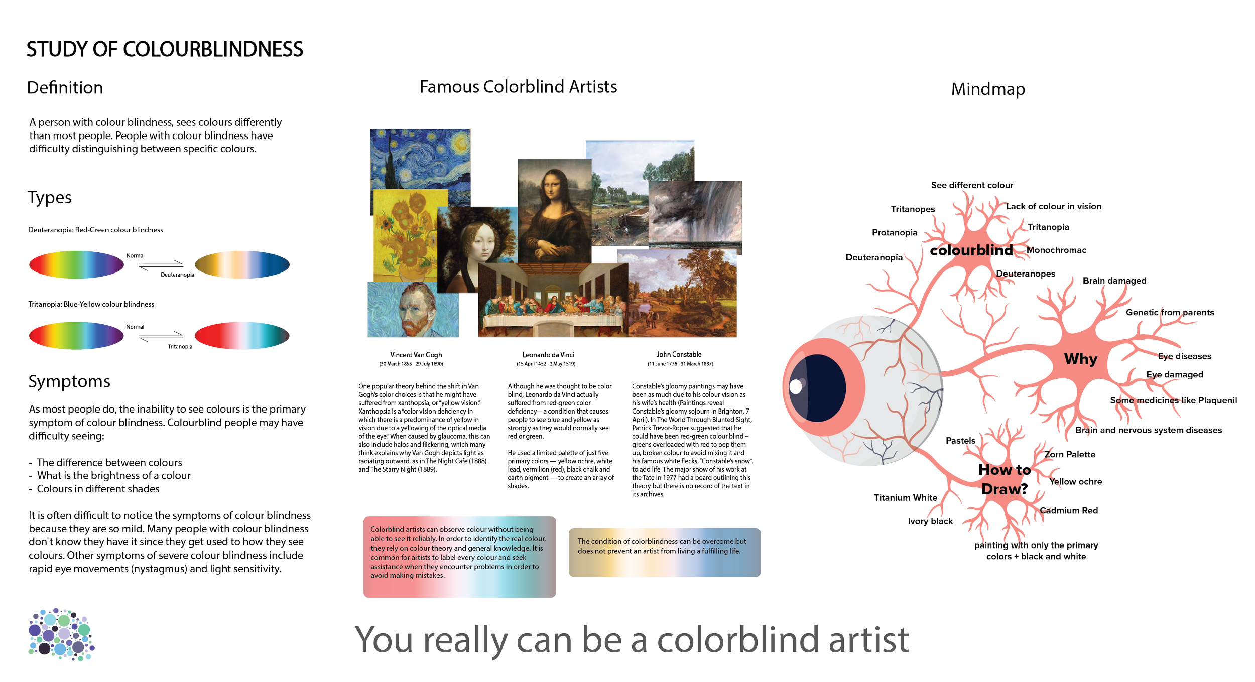 Colourblind World — MELODYSIGN