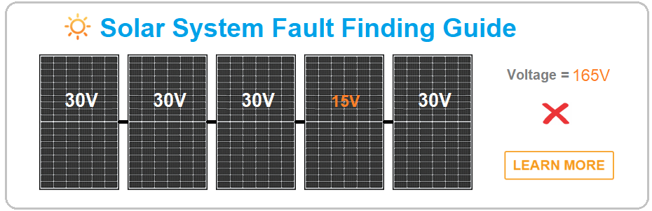 Why and how do solar panels degrade? — RatedPower