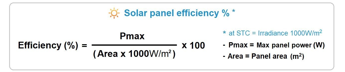 Výpočet vzorce účinnosti solárních panelů